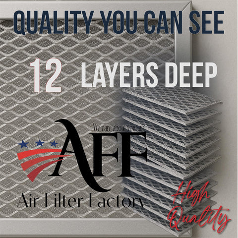 Air Filter Factory hand-wash care instructions for best long-lasting use.