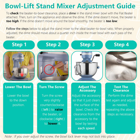 Airkitrep durable stainless steel kit for home bakers.