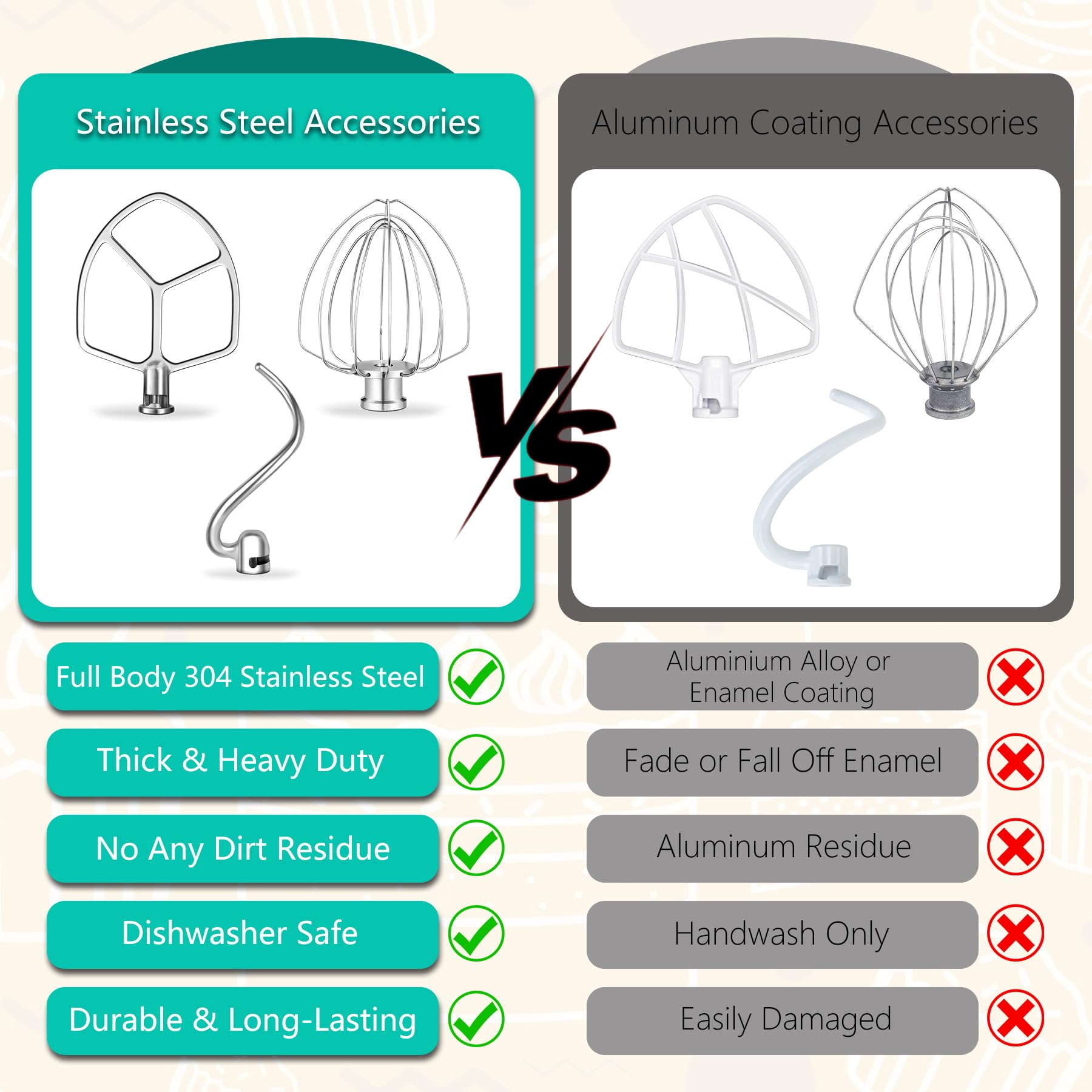 Airkitrep spring and washer system secures attachments for longer life.