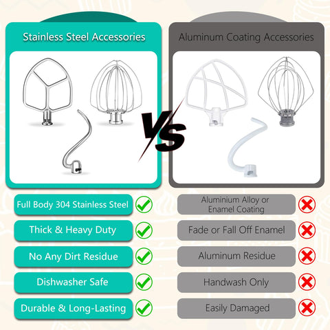 Airkitrep spring and washer system secures attachments for longer life.