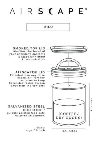 AirScape Kilo features a swoosh sound signaling air removal for freshness