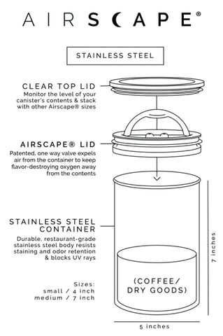 Matte black AirScape finish adds modern style to kitchen storage.