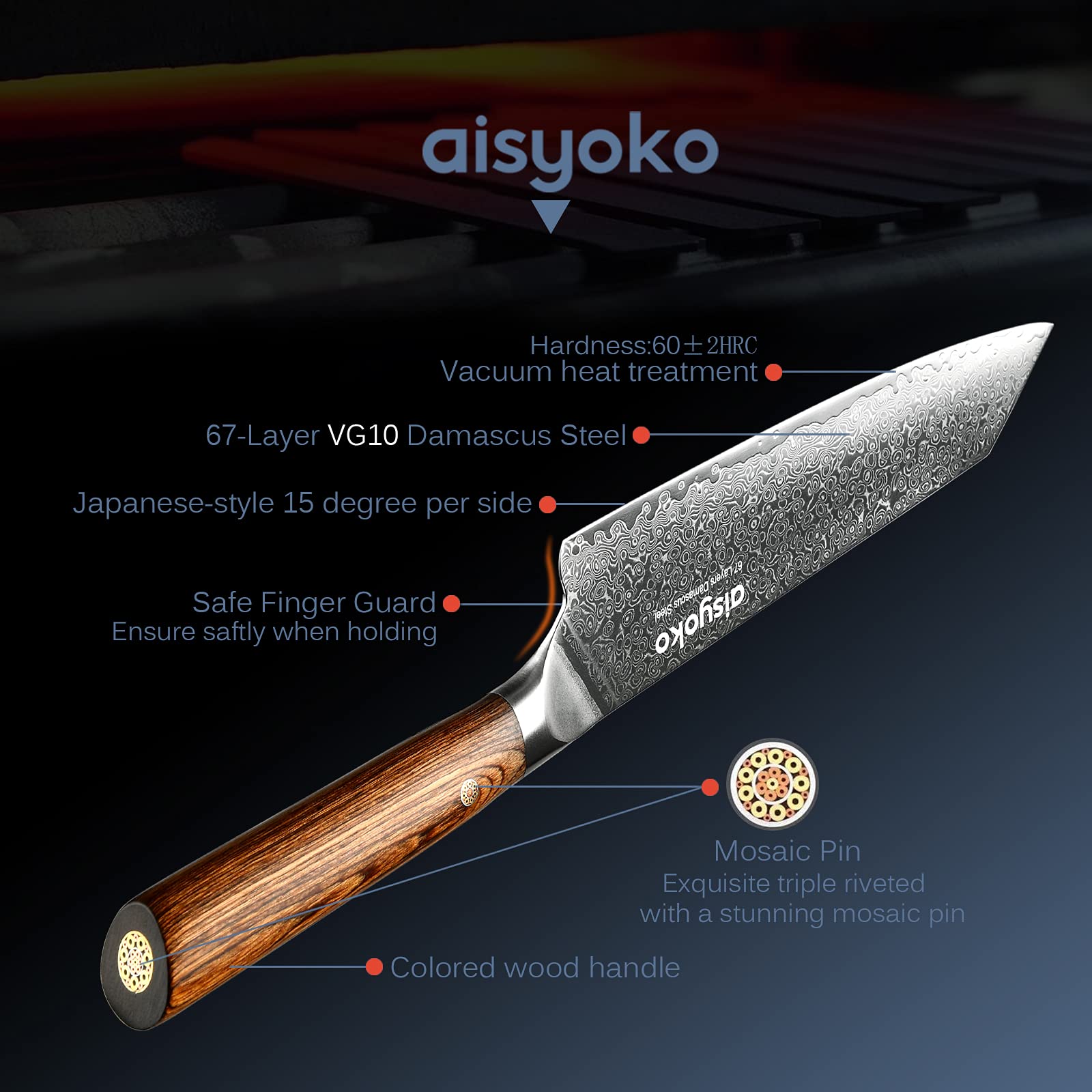 Aisyoko gift box with knife, premium presentation for gifting.