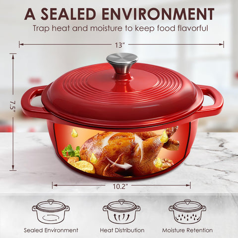 AIVIKI Dutch oven ideal for bread baking and crusty results