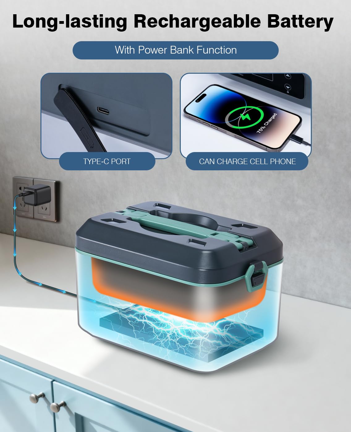 AIZOCO temperature control from 149°F to 212°F
