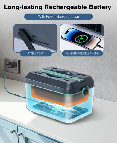 AIZOCO temperature control from 149°F to 212°F
