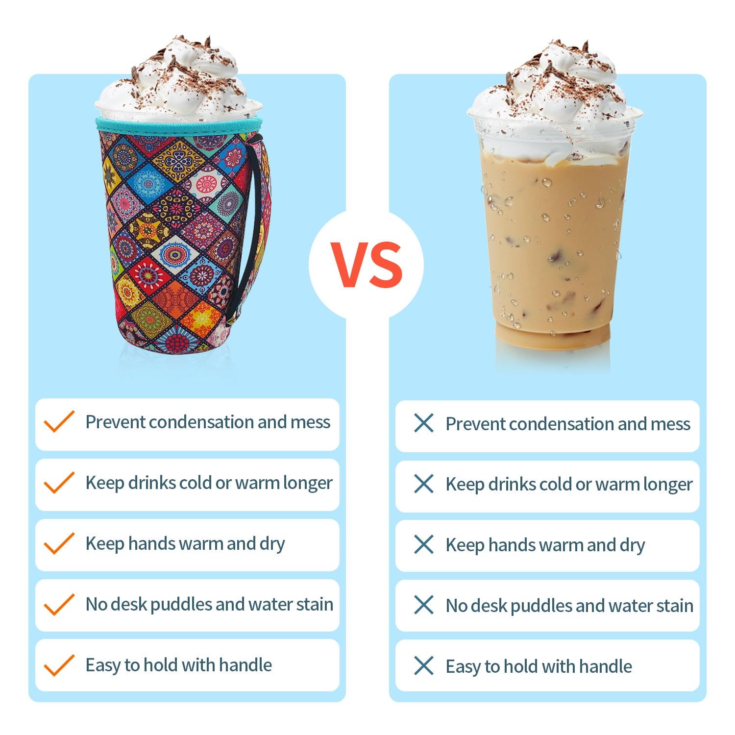 AJLTPA large handle sleeve for 30-32 oz cups, spill-free transport.