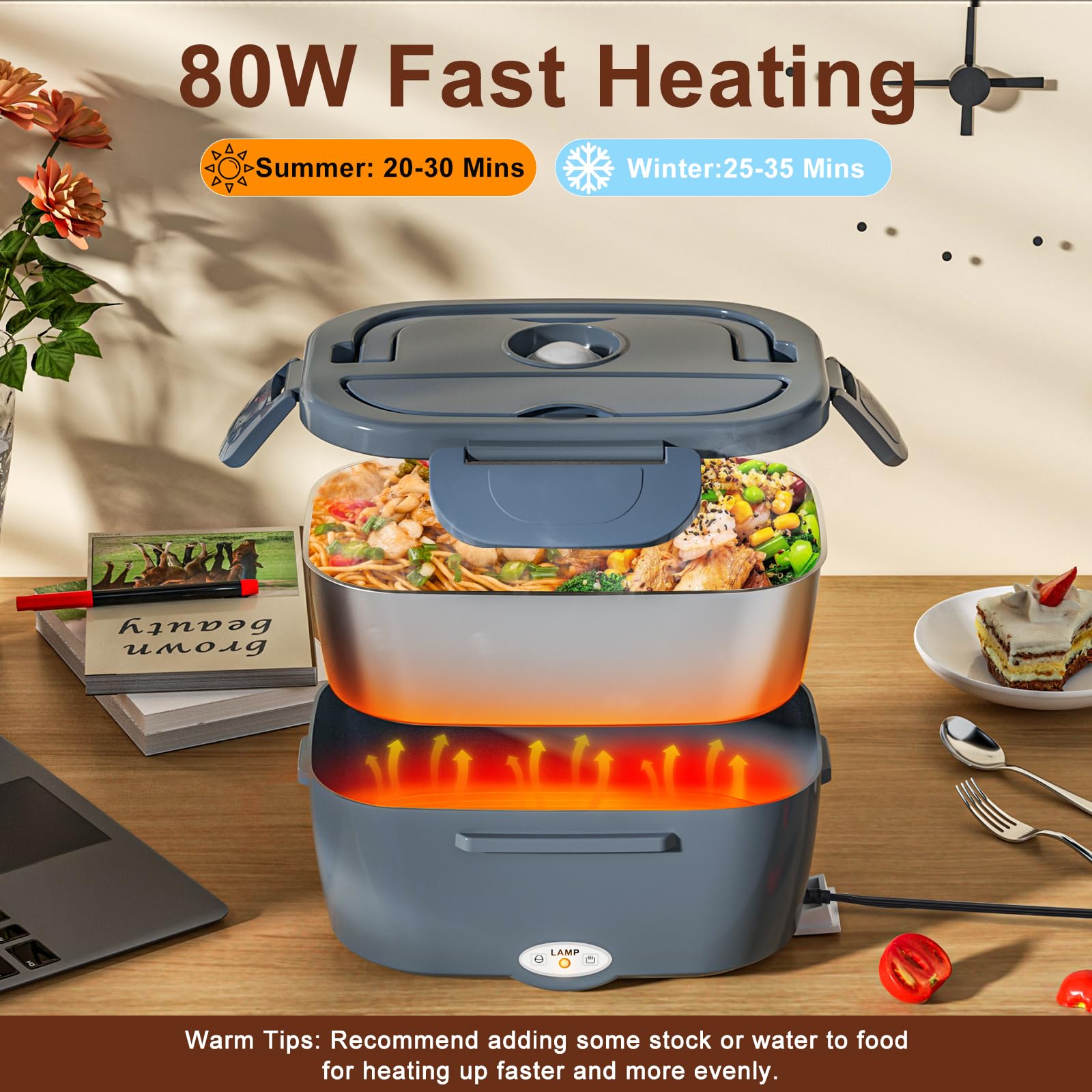 Akhia electric lunch box demonstrating 4-in-1 compatibility for home, car, and truck.