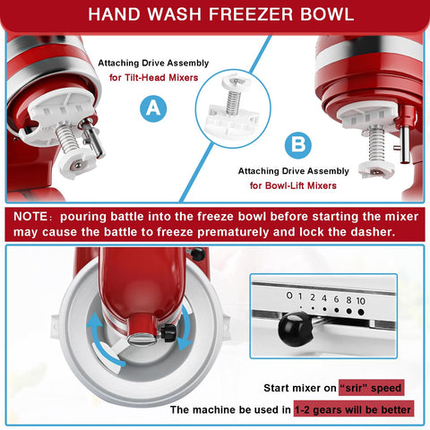 Drive hub assembly for easy installation on KitchenAid stand mixers