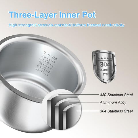 Akureo exterior compact design fits small kitchens without crowding counter space.