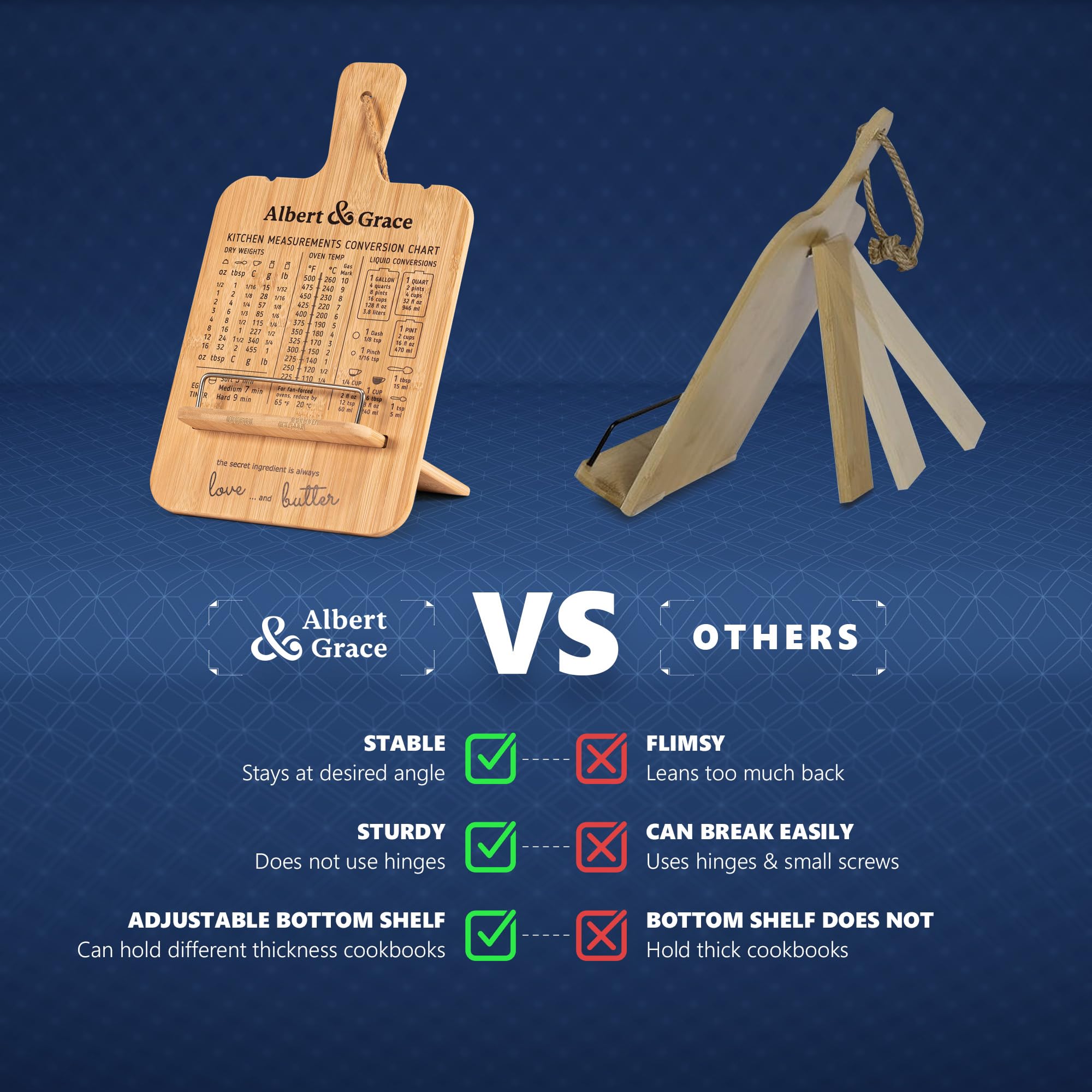 Albert&Grace multipurpose recipe holder for cookbooks, cards, and tablets.