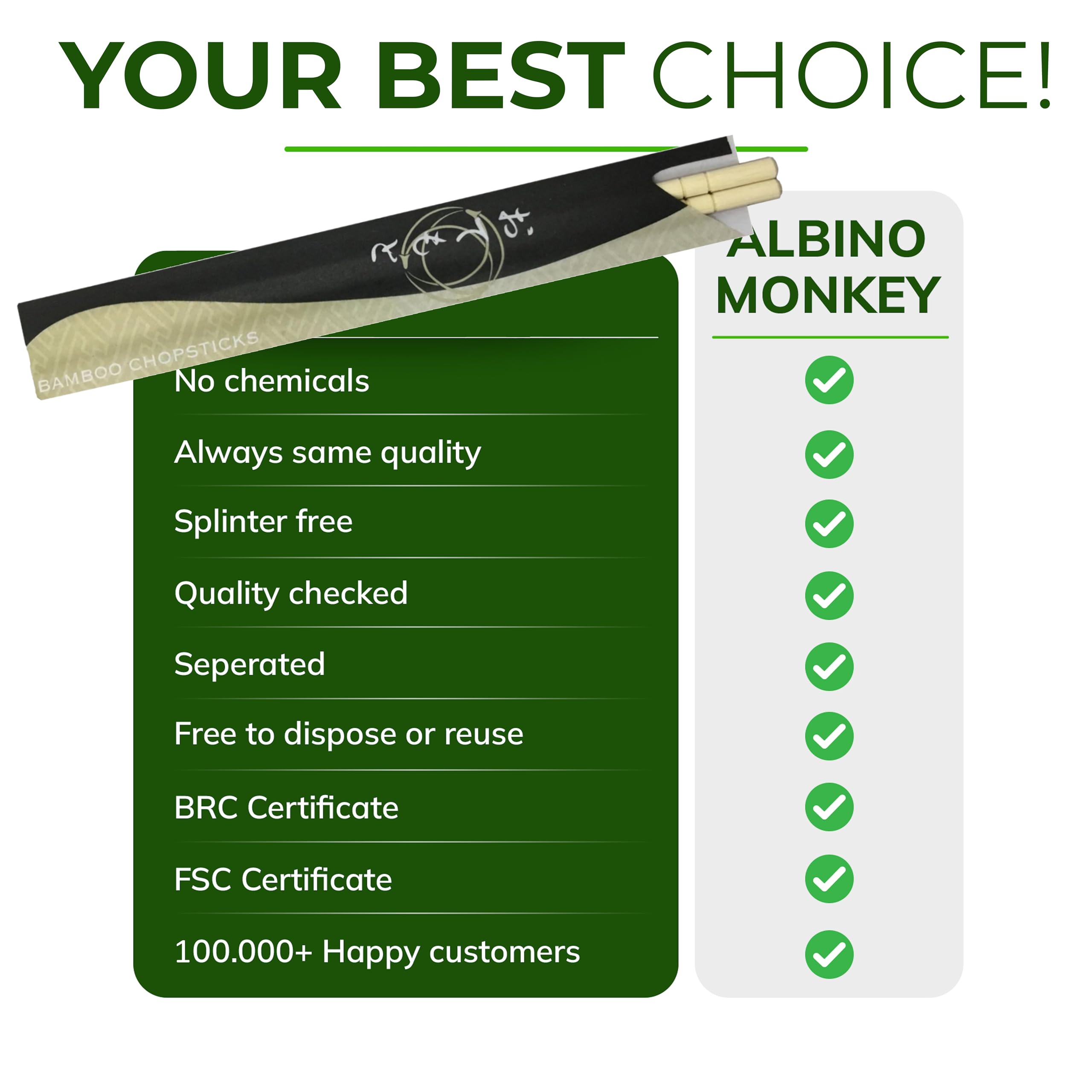 Albino Monkey chopsticks support microwave sterilization for quick, thorough cleaning.