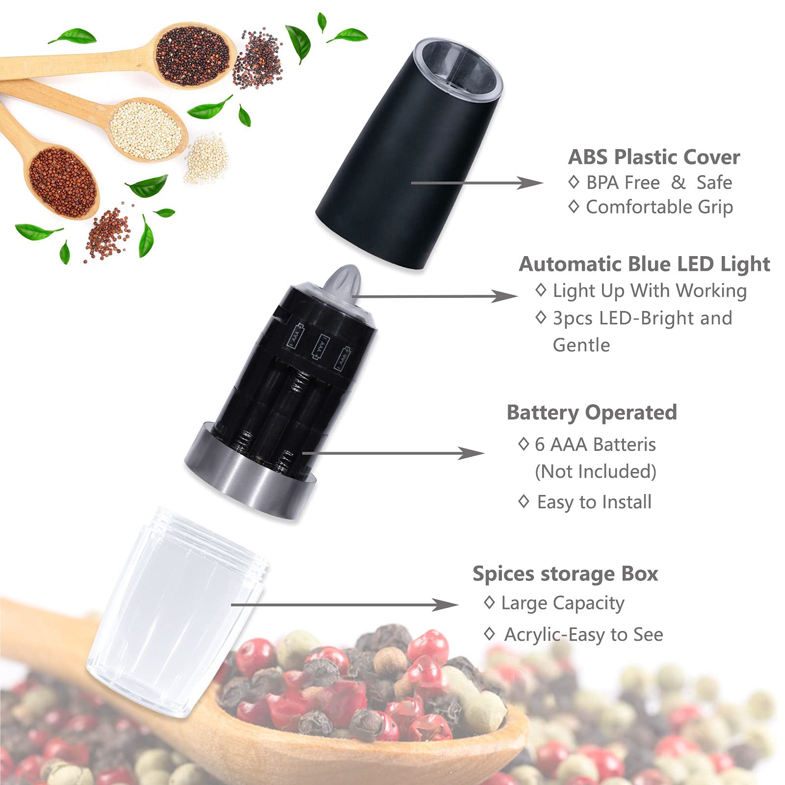 Alicedreamsky gravity electric grinder side view with sleek matte cap for a comfortable grip.