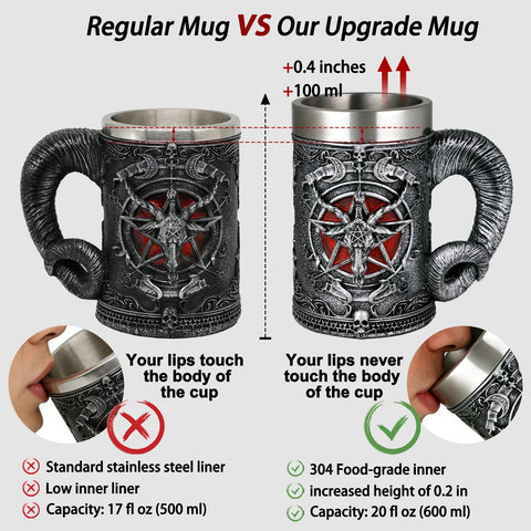 alikiki Baphomet Head Mug 3D design closeup highlighting patterns