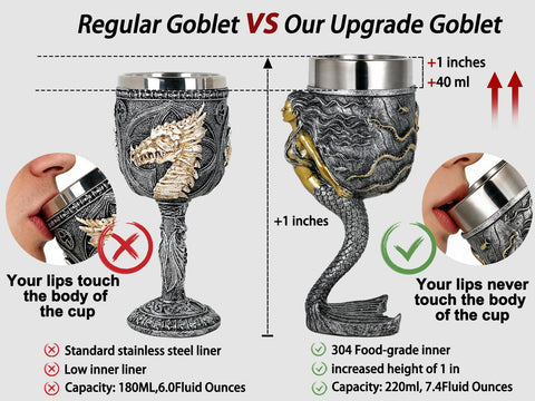 alikiki Detailed mermaid resin figure adds oceanic charm to the goblet.