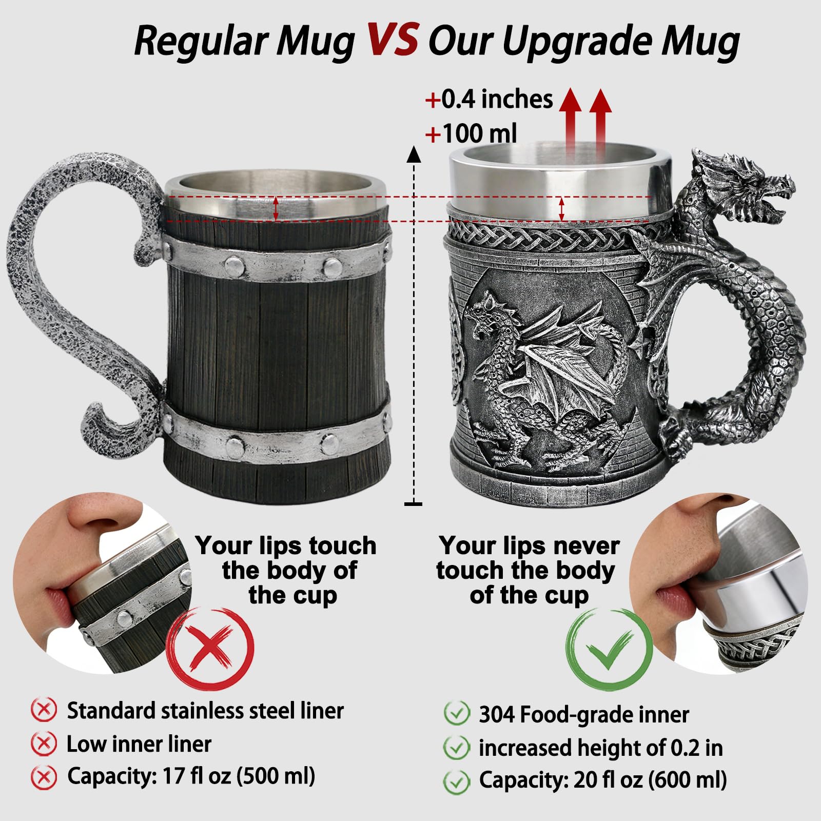 alikiki Dragon Mug stainless steel liner for durable daily use