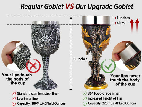 alikiki Goblet wings gradient highlight for dramatic dragon imagery.