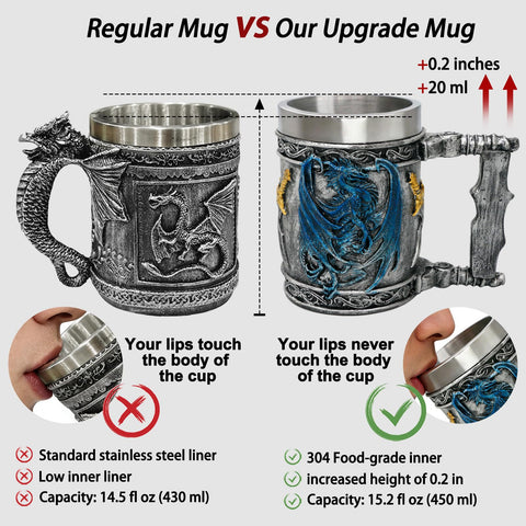alikiki Medieval Blue Dragon Mug double-sided design highlighting mythic motif