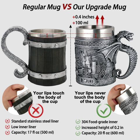 Alikiki Medieval Castle Dragon Mug interior stainless steel liner keeps beverages safe and cool.
