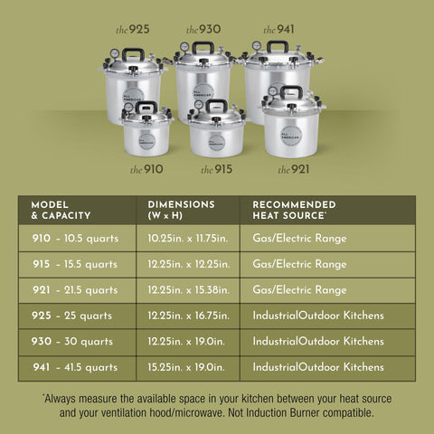 All American 1930 regulator weight enables precise pressure control during canning.