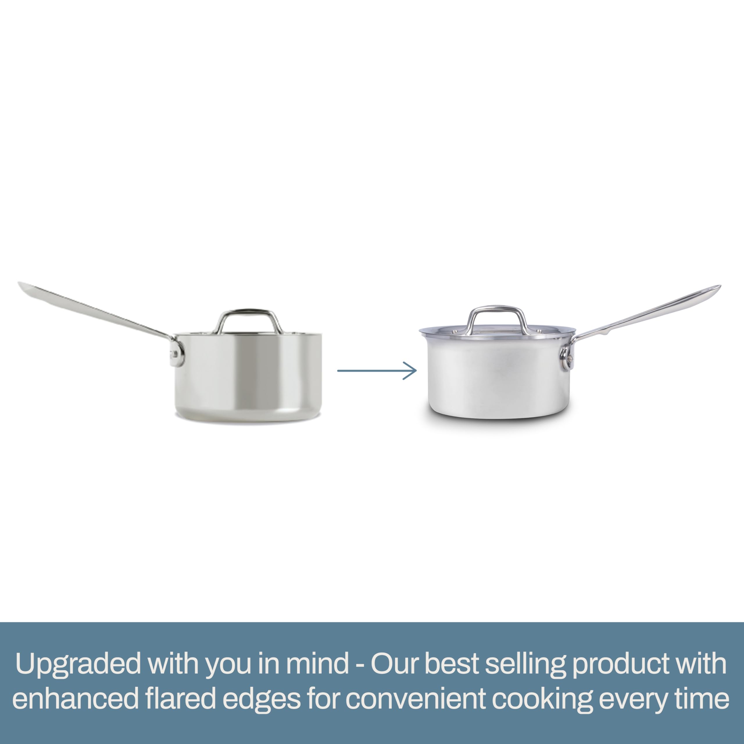 All-Clad D3 2-quart pot with flat lid sealing moisture.