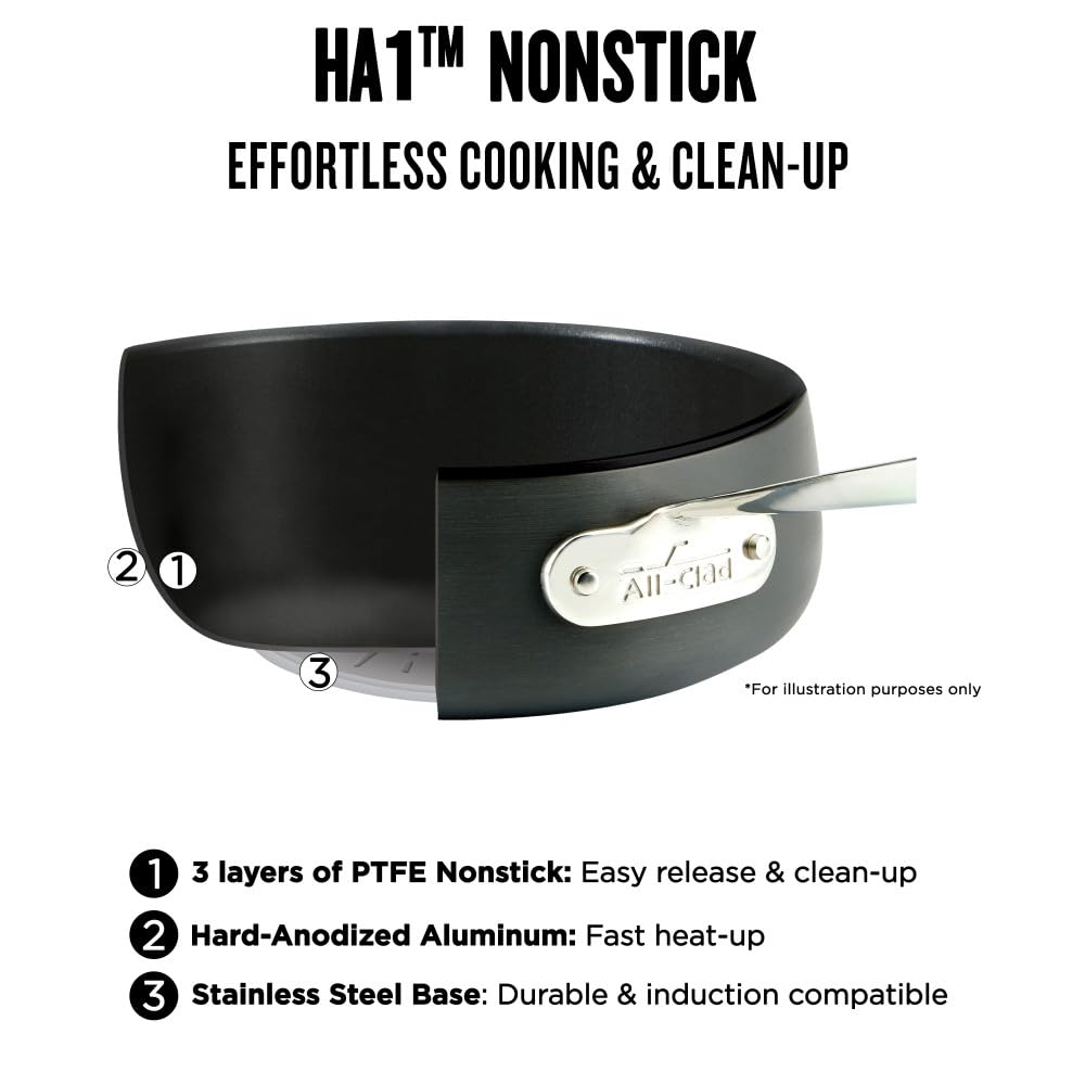 All-Clad HA1 nonstick rack highlights easy cleanup and heat distribution during roasting.
