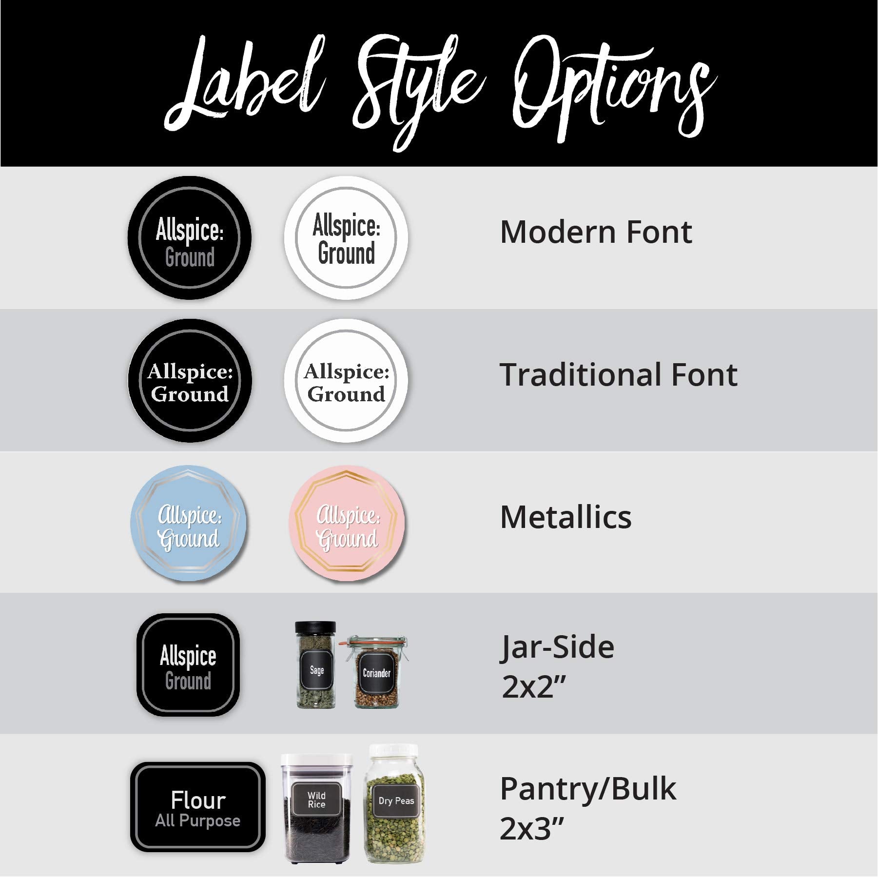 AllSpice white paint pen writes clean, legible labels.