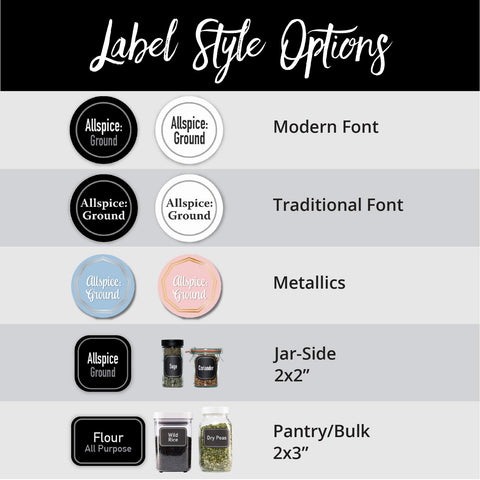 AllSpice white paint pen writes clean, legible labels.