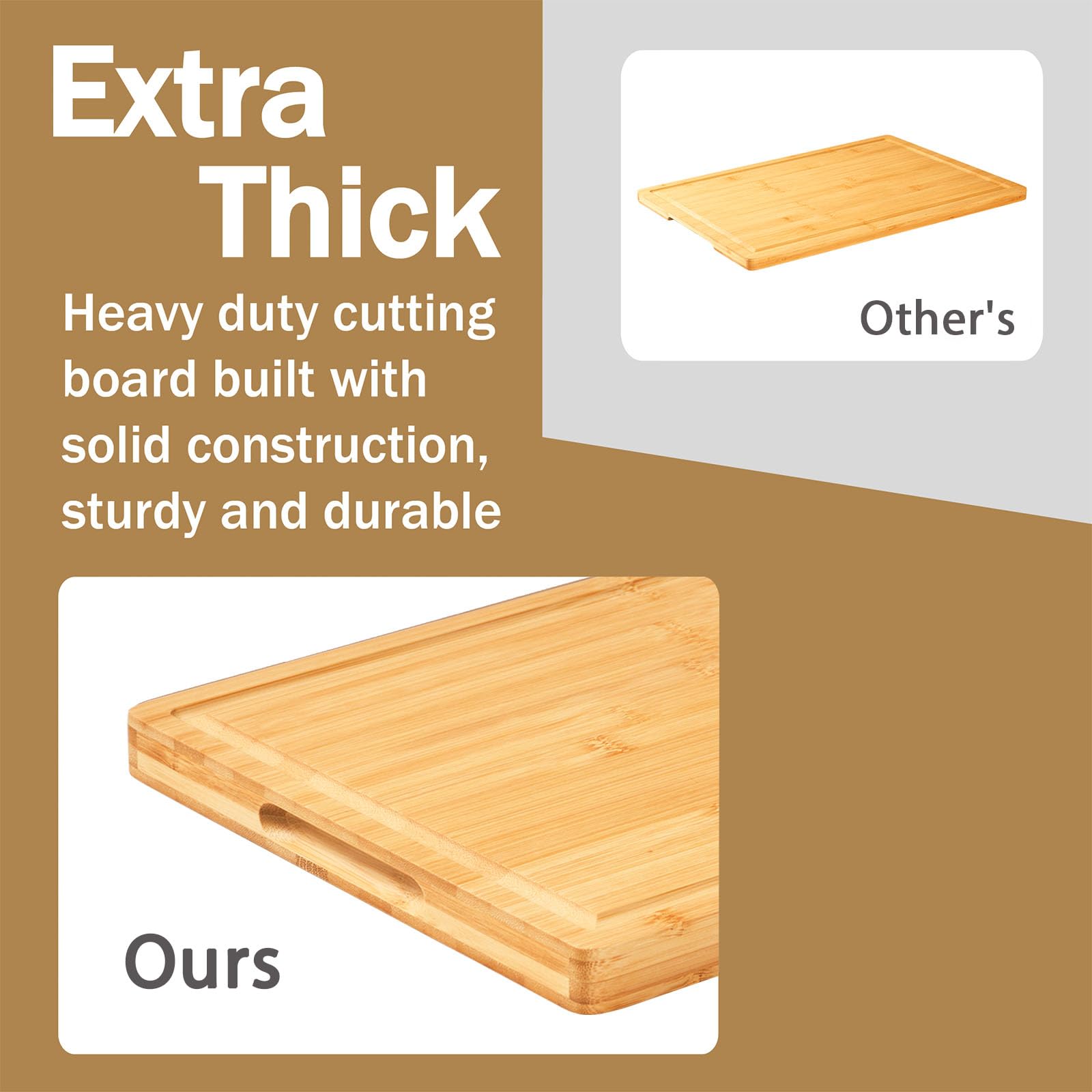 Allsum board with juice groove to catch liquids and keep counters neat