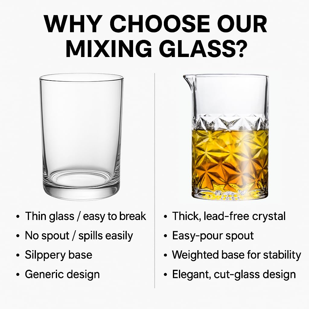 Almagic heavy base glass provides stability during stirring and mixing.