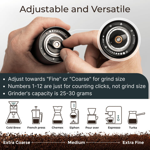 Dual-bearing design supports smooth, stable grinding motion