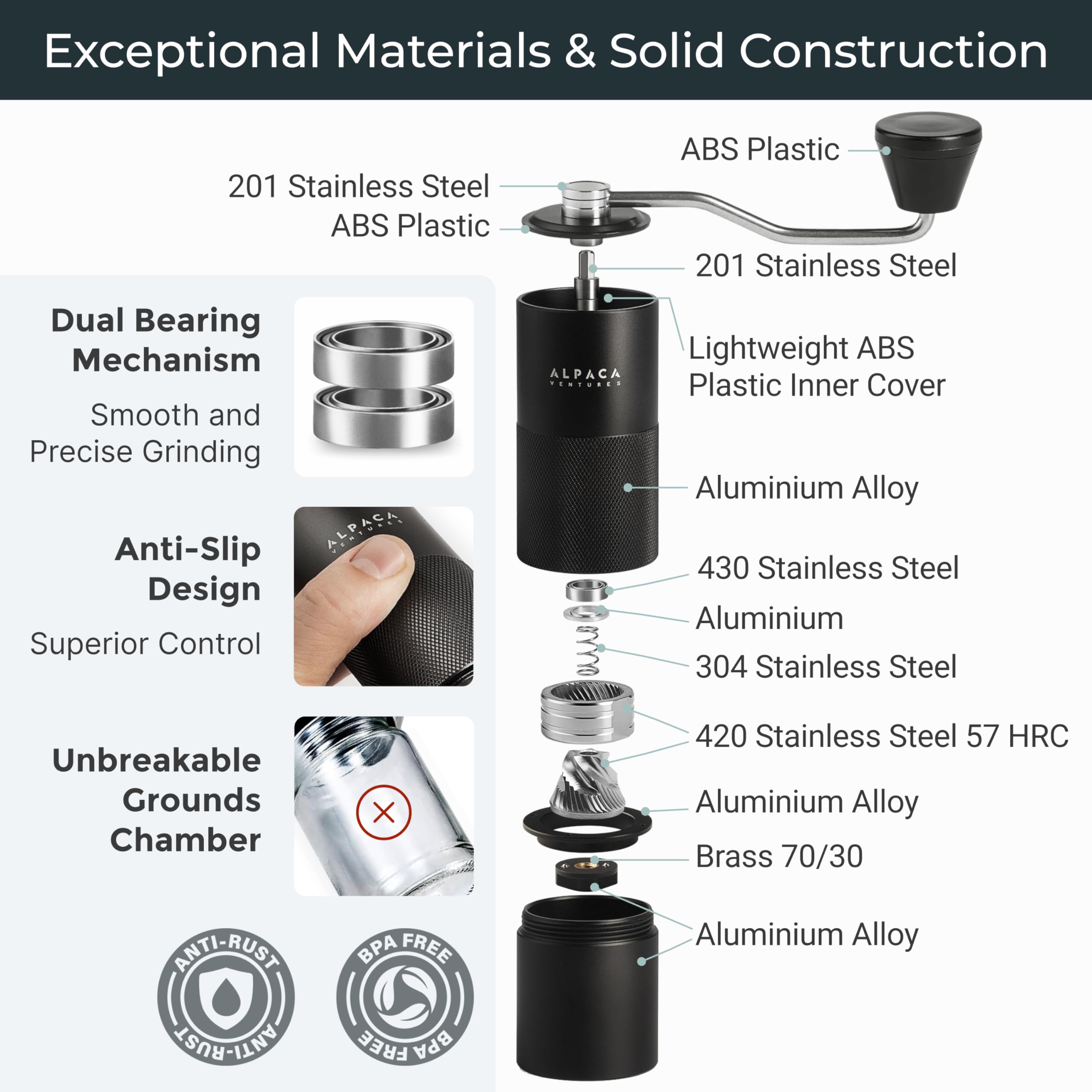Easy-clean disassembly facilitates quick maintenance