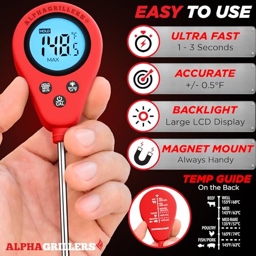 Alpha Grillers digital thermometer with backlit display for easy reading in low light