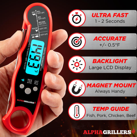 Alpha Grillers digital thermometer with backlit display for easy reading in low light.