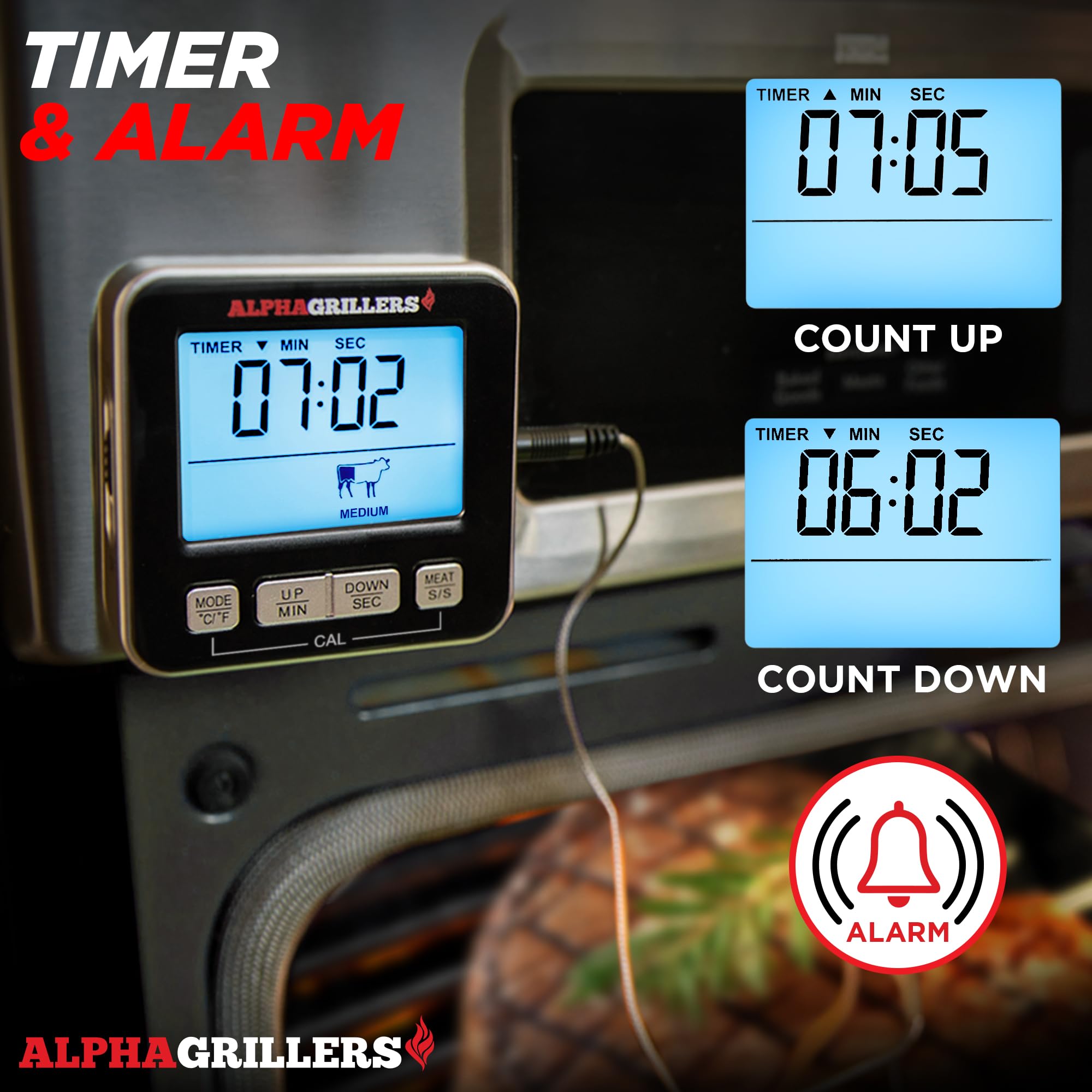 Alpha Grillers thermometer stand and hook for convenient counter or wall use.