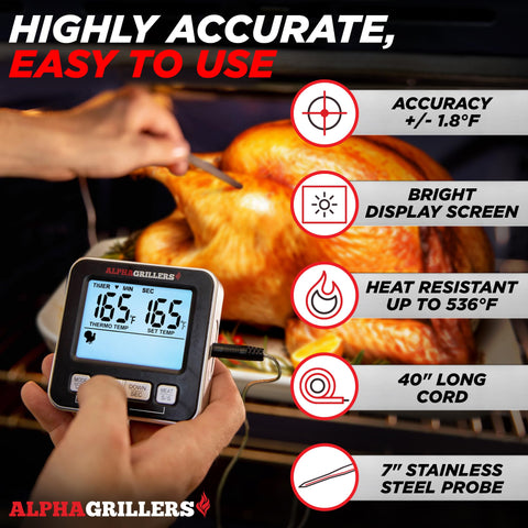 Alpha Grillers thermometer with presets helps match beef, chicken, pork cooking temps.