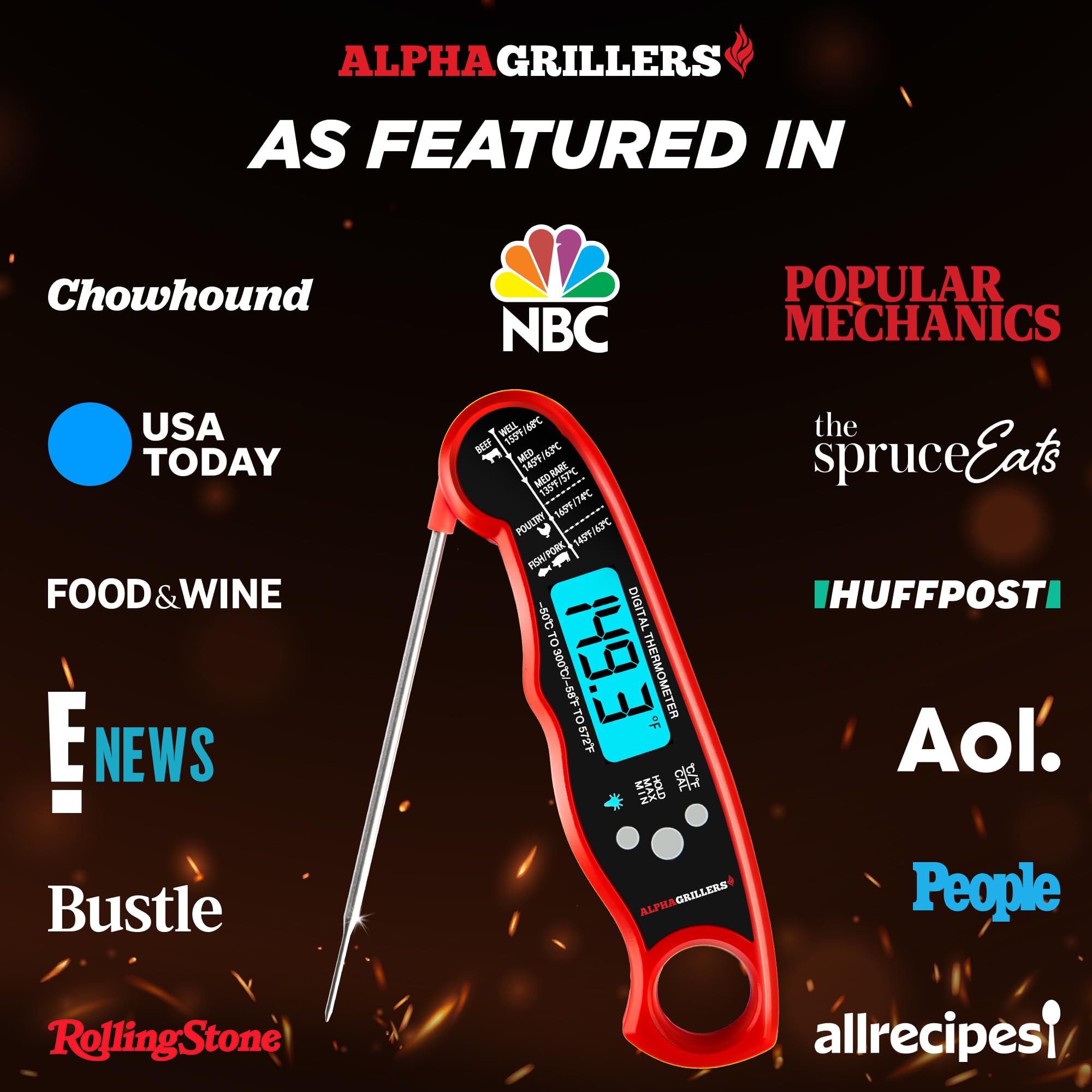 Alpha Grillers multi-use thermometer ideal for grilling and baking.