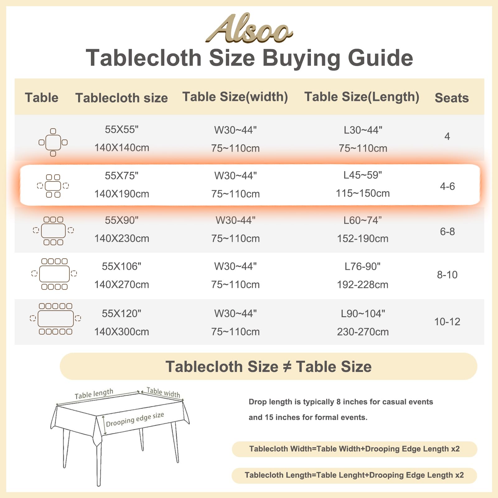 Alsoo checkered tablecloth suitable for kitchen, dining, and living spaces