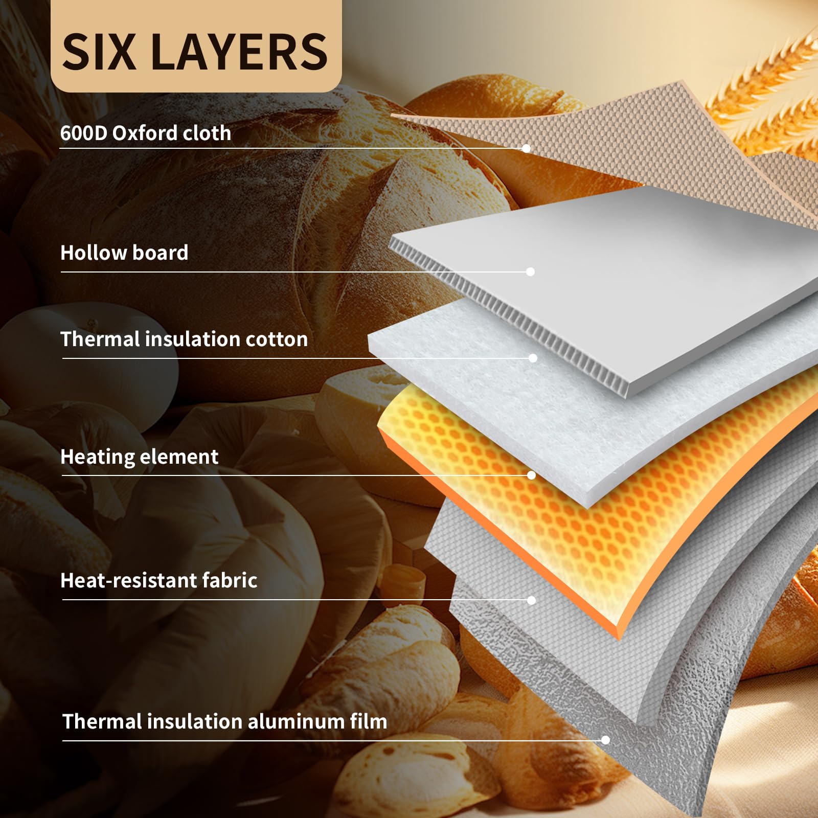 Amalflorid bread-proofing box front and sides illustrate multi-direction heat distribution