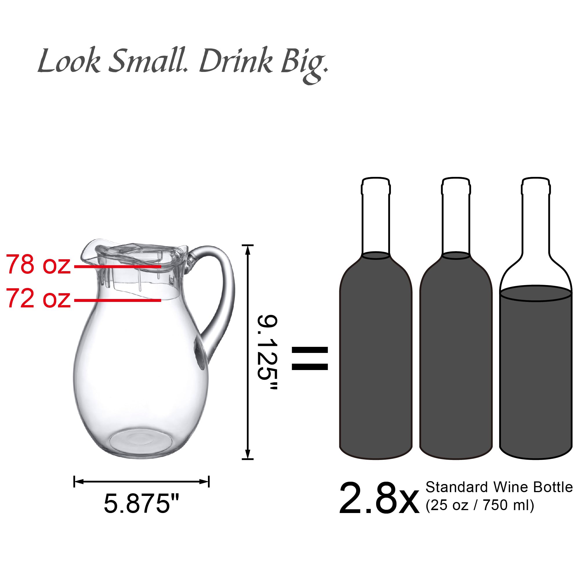 Amazing Abby Bubbly clear acrylic pitcher close-up highlighting shatter-proof design.