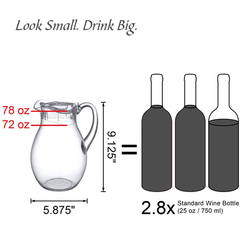 Amazing Abby Bubbly clear acrylic pitcher close-up highlighting shatter-proof design.