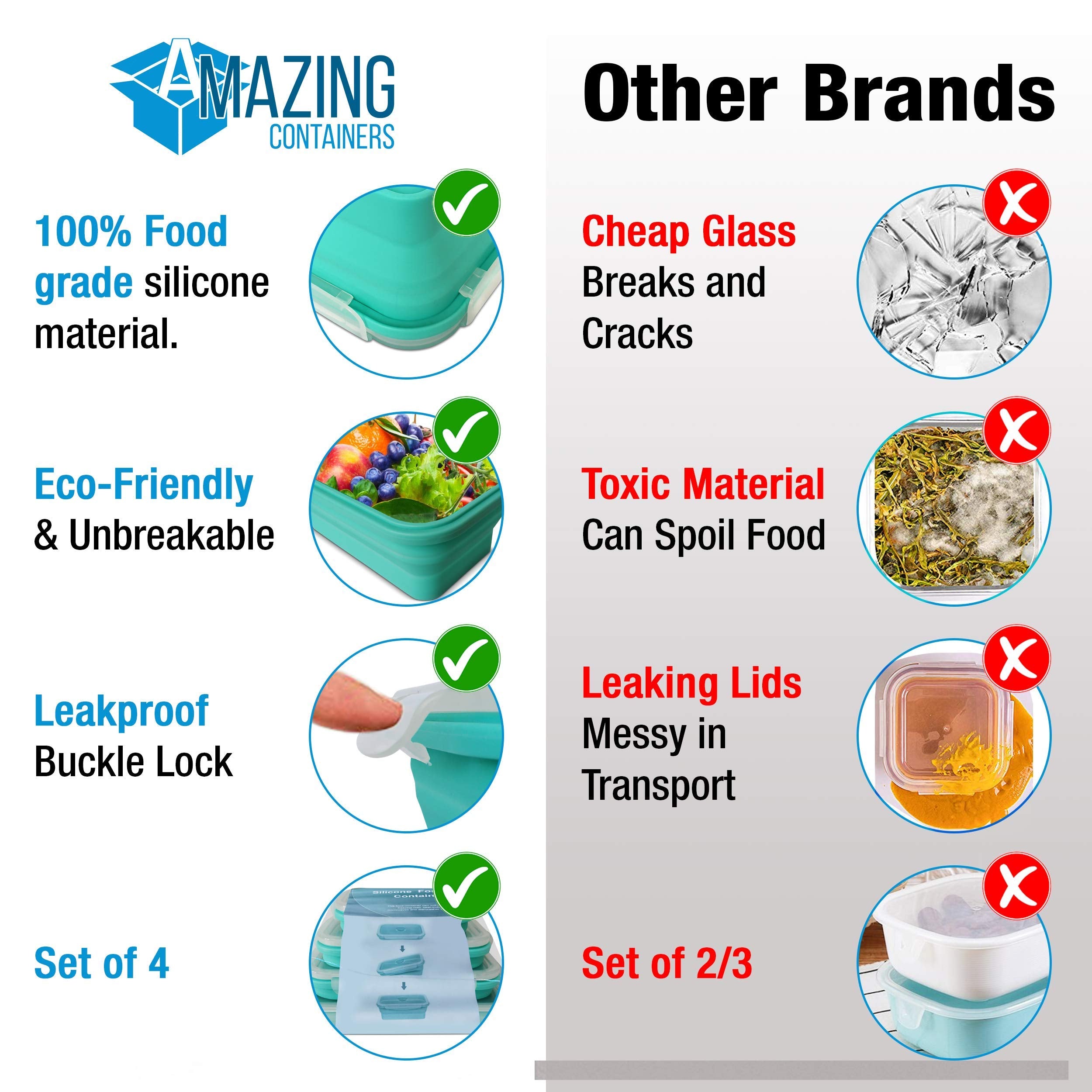 AMAZING CONTAINERS dishwasher-safe design simplifies cleanup after meals.