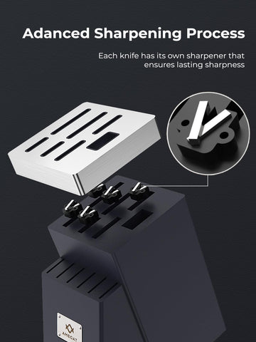 AMEGAT high-carbon stainless steel blades for durable cutting.