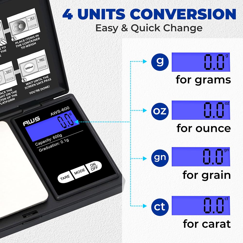 American Weigh Scales pocket scale shown in a travel-ready setup.