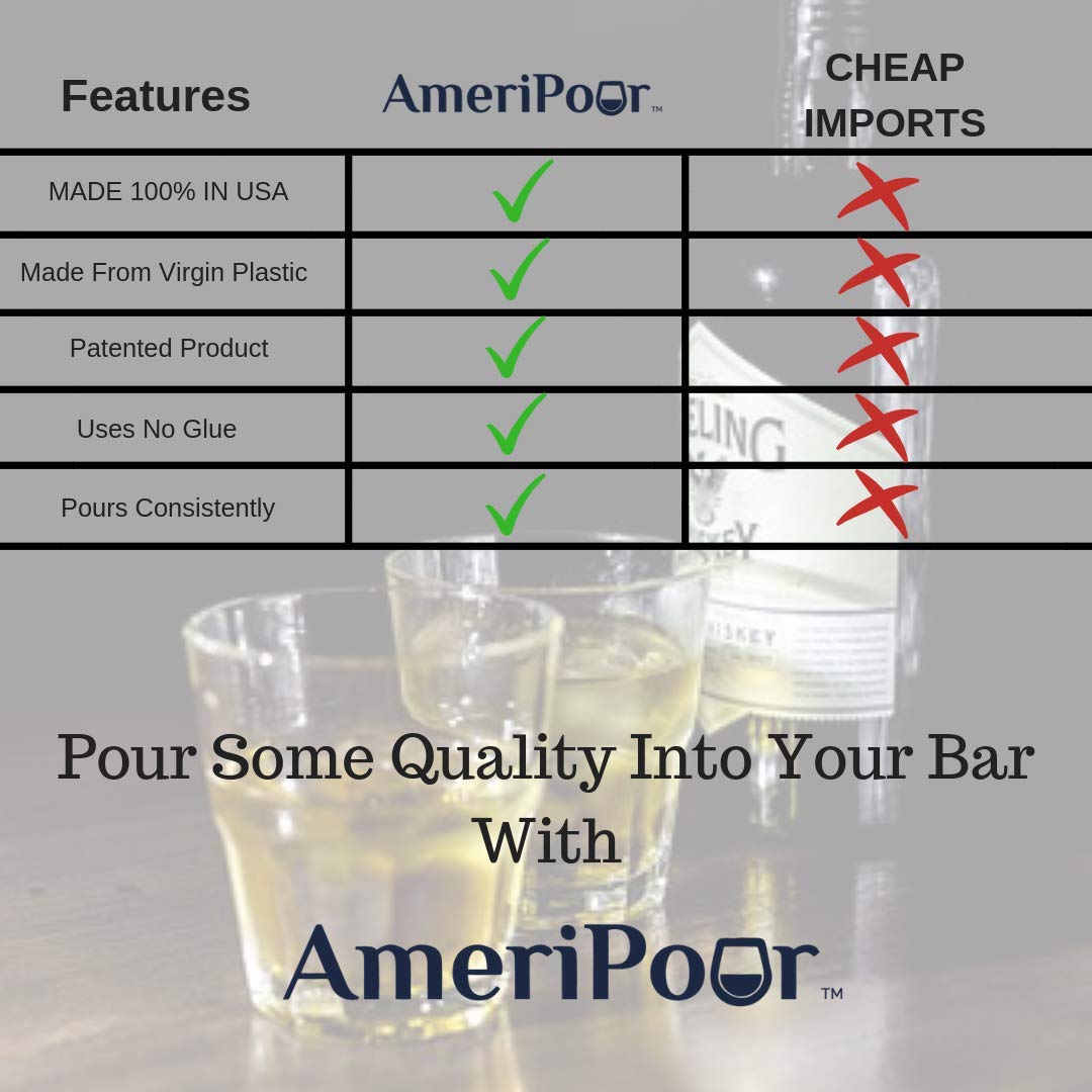 AmeriPour durable metal construction ensures long-lasting use.