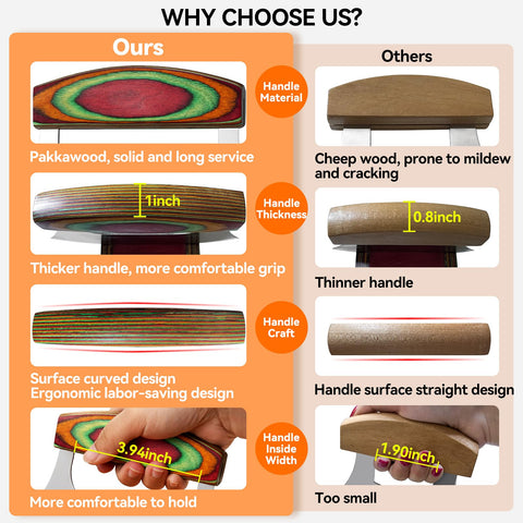 AmHoo pizza cutter store-safe design with independent wooden seat.