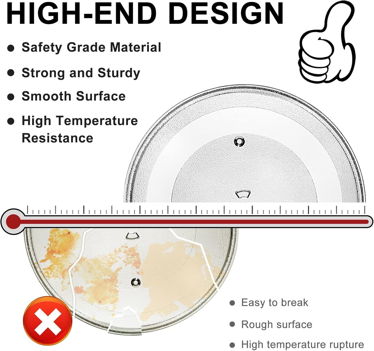 AMI PARTS plate made from safe material for hygienic daily microwave use.