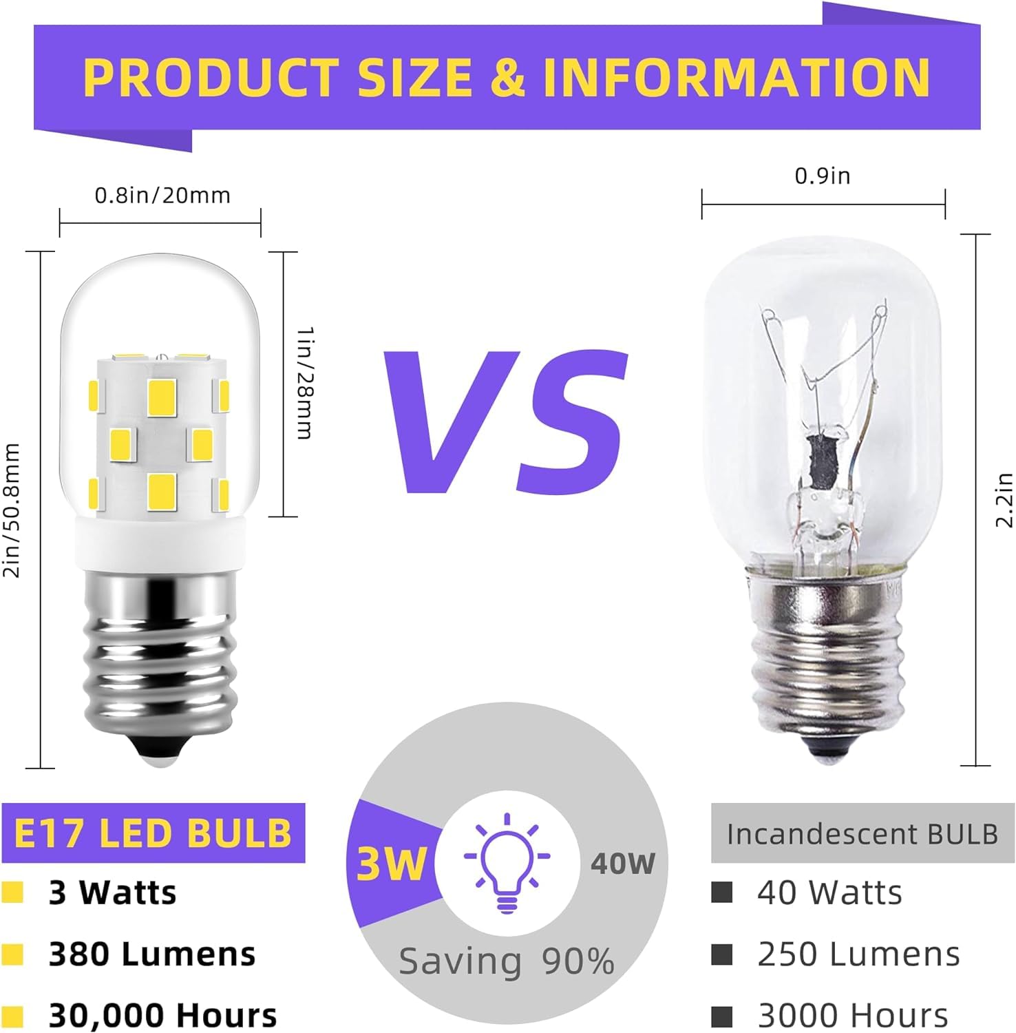 AMI PARTS LED bulb cool white 6000K for bright kitchen illumination.
