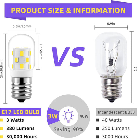 AMI PARTS LED bulb cool white 6000K for bright kitchen illumination.