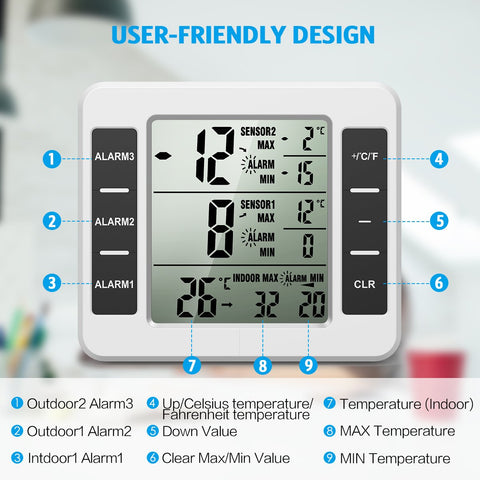 AMIR refrigerator thermometer remote sensor clips on door for reliable monitoring
